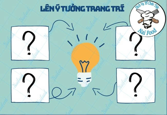 L&ecirc;n &yacute; tưởng trang tr&iacute; cho bữa tiệc ngọt khai trương